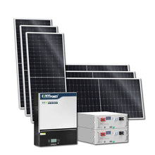 Load image into Gallery viewer, 3240W | 10WKH Solar Energy Kits