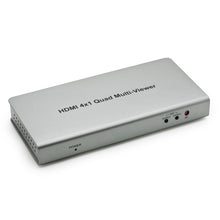 Load image into Gallery viewer, HDMI 4 Ports Quad HDMI Multi-Viewer Screen Divider Switch  1080p @ 60Hz  5 Modes