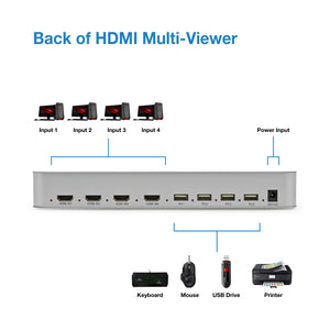 HDMI KVM 4x1 Quad MultiViewer Seamless IR Switcher Remote mouse keyboard control